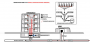 travaux:infra.png