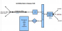 documentation:reseau_fai.png