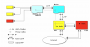 documentation:schema_adsl_source-route.png