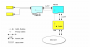 documentation:schema_adsl_simple.png