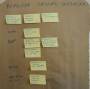evenements:ag2018:roadmap-groupe-inclusion.jpg